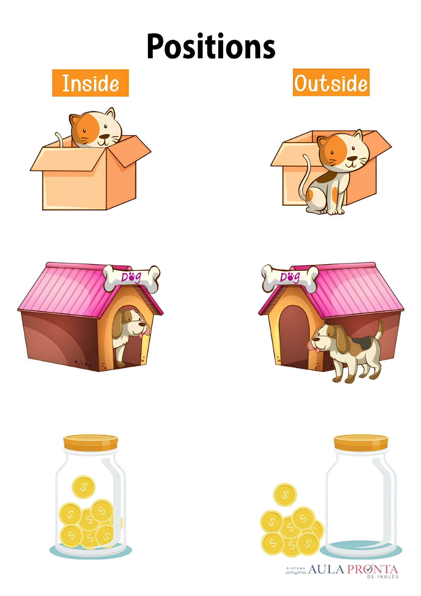 Atividade Positions Inside Outside